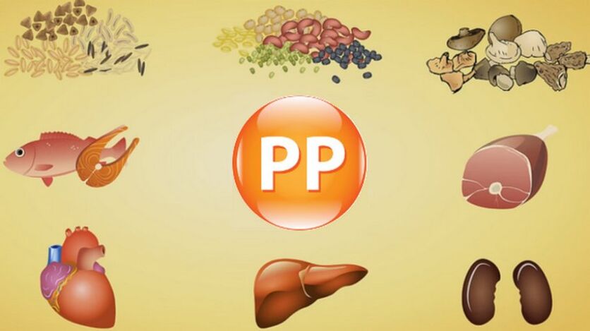 Vitamin PP in Potenzmitteln